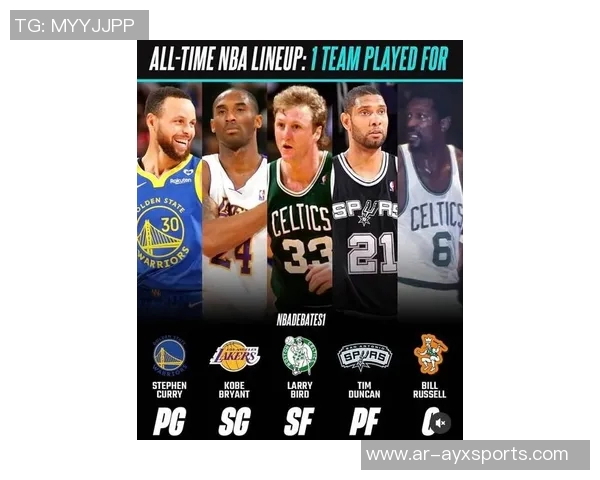 库伯心目中的NBA最佳阵容：四大湖人巨星与邓肯并肩，乔丹缺席引热议