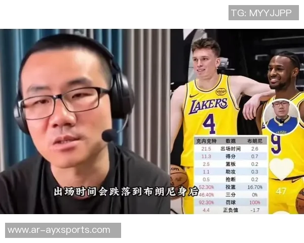 媒体人分析布朗尼身体素质与投射信心适合挑战CBA赛场 媒体人分析布朗尼身体素质与投射信心适合挑战CBA赛场