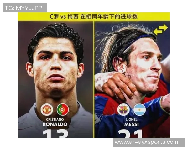 C罗在国家队历史射手榜上领先梅西28球创下新纪录 C罗在国家队历史射手榜上领先梅西28球创下新纪录